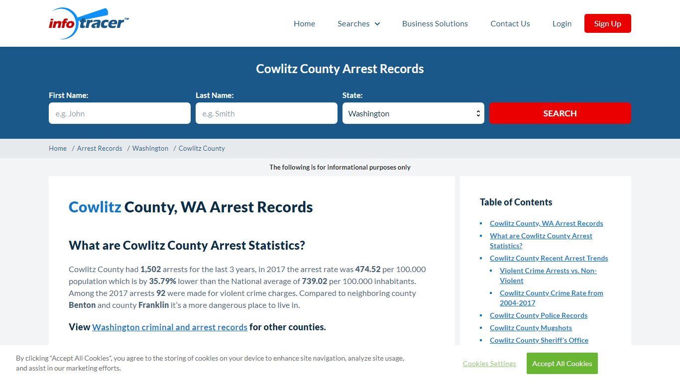 Cowlitz County, WA Arrests, Mugshots & Jail Records ...